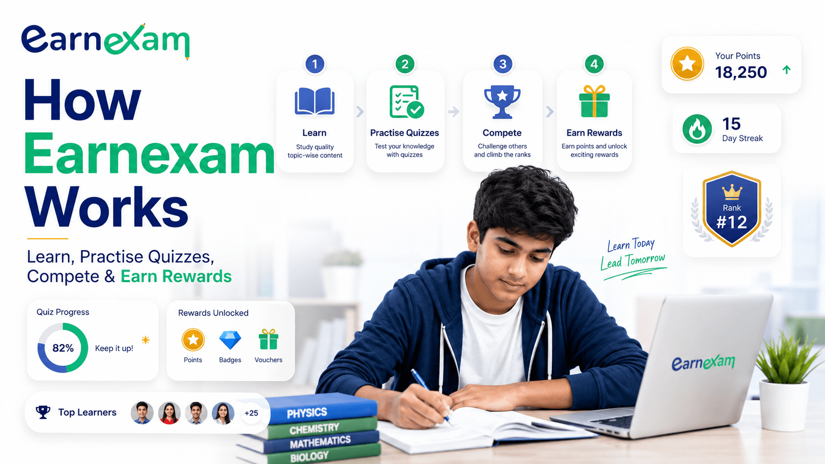 How Earnexam Works: Learn, Practice Quizzes, Compete and Earn Rewards